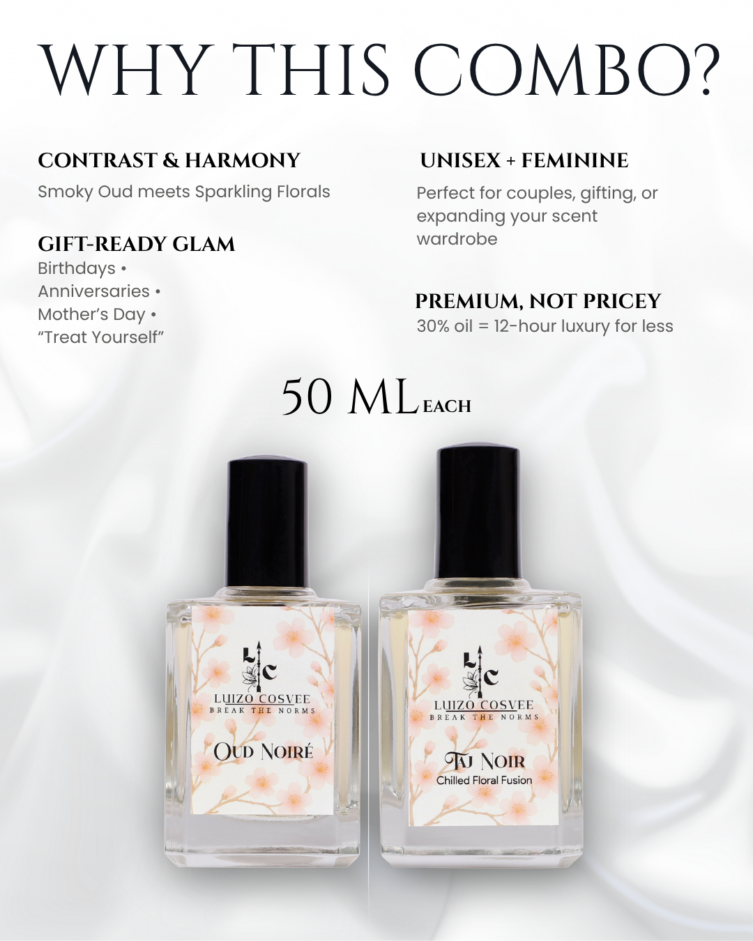 The Shadow & Flame (Oud Noire & Taj Noir) Combo